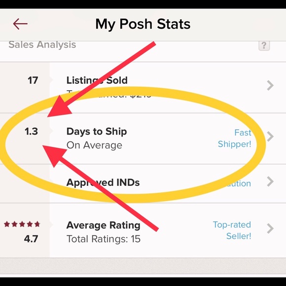 I ship super fast! - Picture 2 of 2